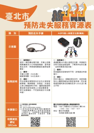 臺北市預防走失服務資源表第一頁：預防走失手鍊與 AGPS 個人衛星定位器